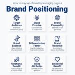 fa639374db52e7669f1ef793df7fc7e3